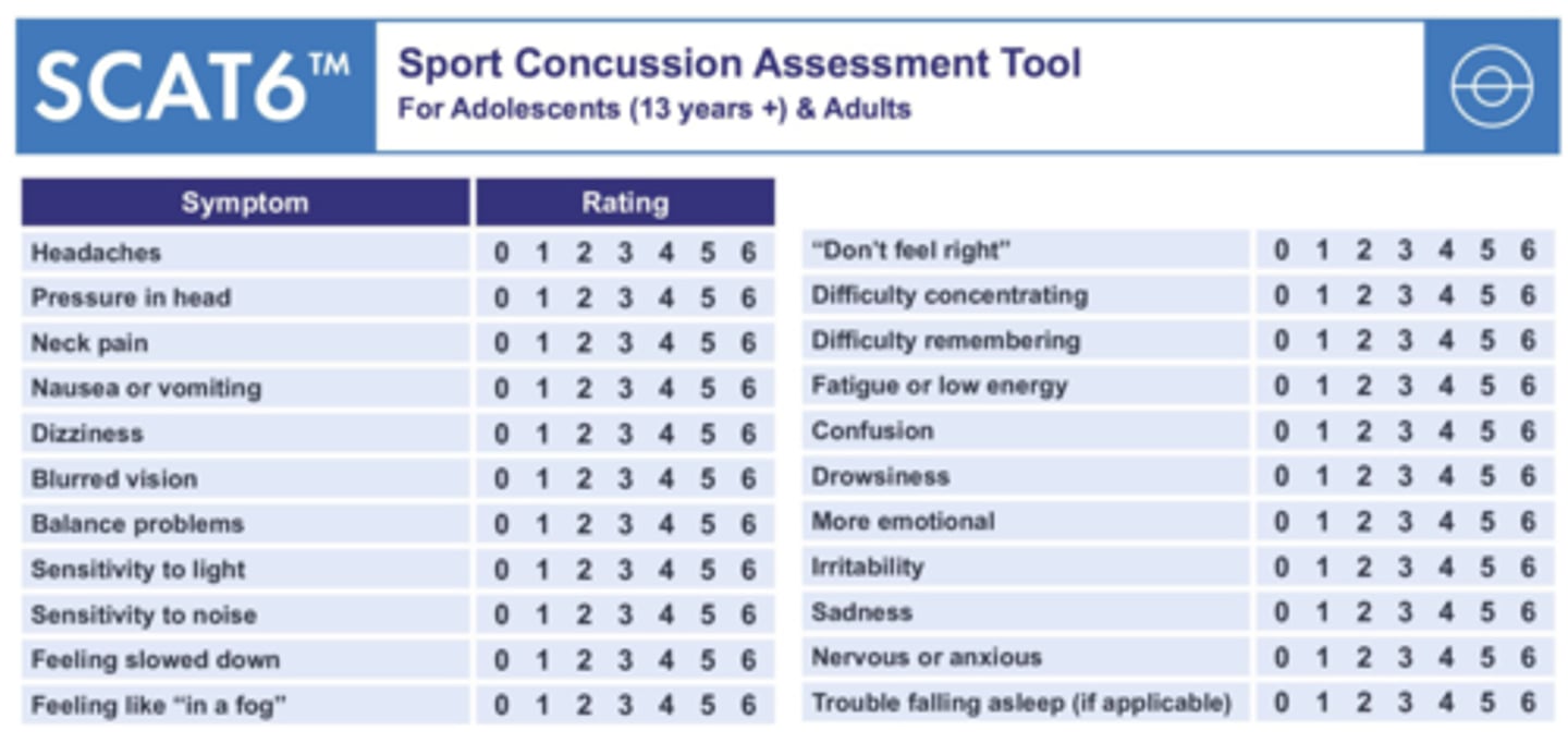 <p>Standardized, evidence-based tool for evaluating suspected concussions in individuals ≥ 13 y/o; often used as a sideline assessment</p>