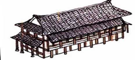 <p>Multi-eave gable and hip roofs are commonly seen on residential buildings in hot and humid southern China. </p>