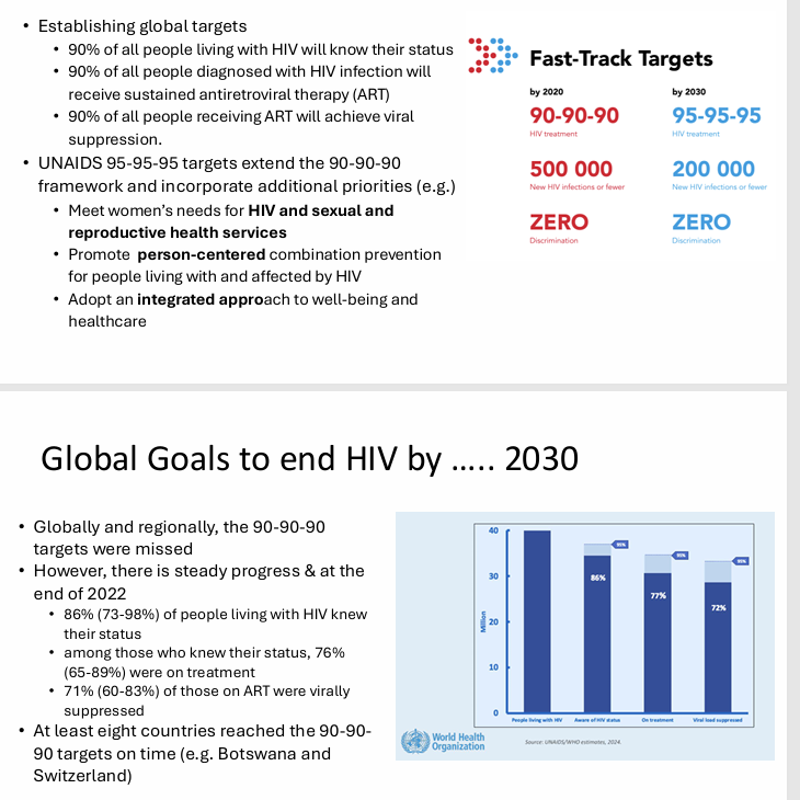 <p>-rates of new infections and deaths are not falling rapidly enough to meet 2030 target</p>