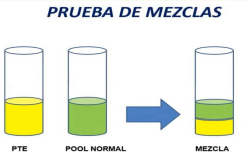 <p>Se saca el plasma al paciente, se le agrega otro plasma normal:</p><p>SI COAGULA : ES PORQUE FALTABA EL FACTOR (CORRIGE EL DEFECTO)</p><p>SI NO COAGULA : HAY INHIBIDOR (INHIBIO EL PLASMA NORMAL)</p><p></p><p>UN aPTT ELEVADO CORREGIDO POR PRUEBA CRUZADA DESCARTA INHIBIDOR</p>