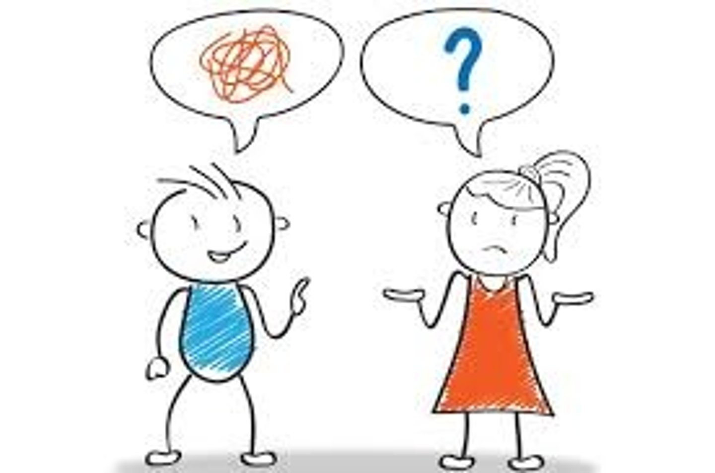 <p>to explain in simple words</p>