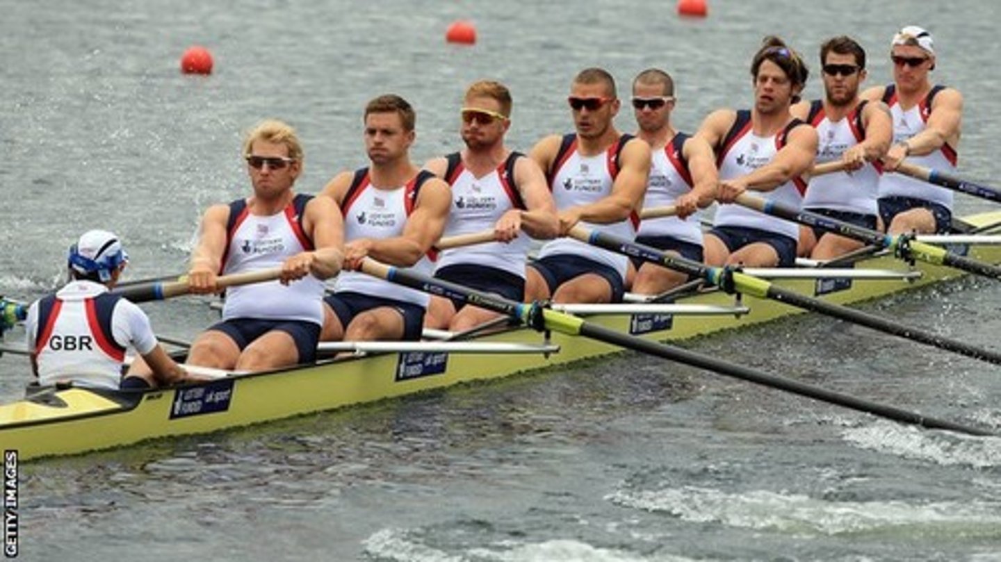<p>continuous motion with recovery intervals in between</p><p>- Rowing</p>