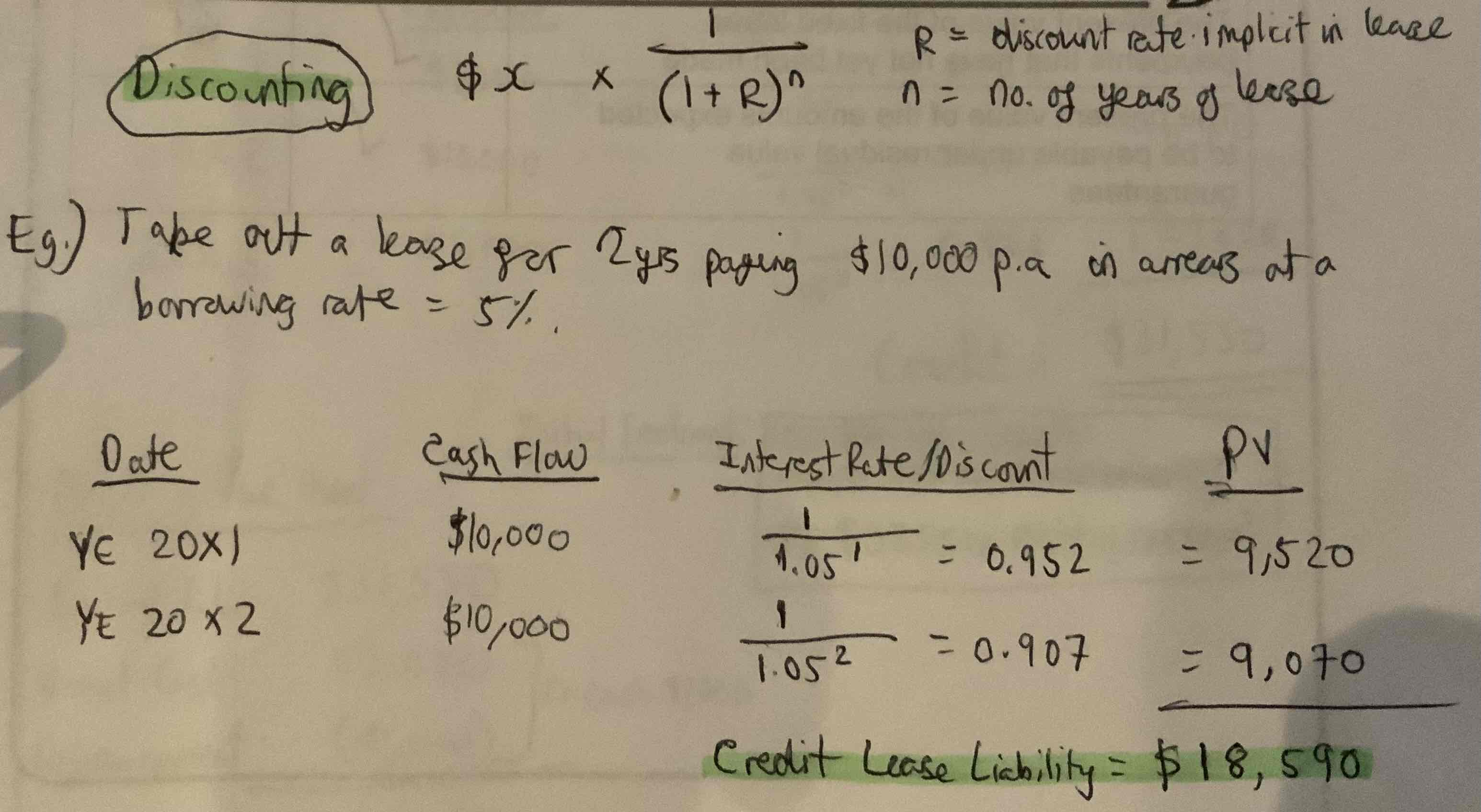 <p>The discount rate used to discount the liability will be the rate implicit in the lease (interest, borrowing, discount, rate implicit, rate of incremental borrowing.</p>