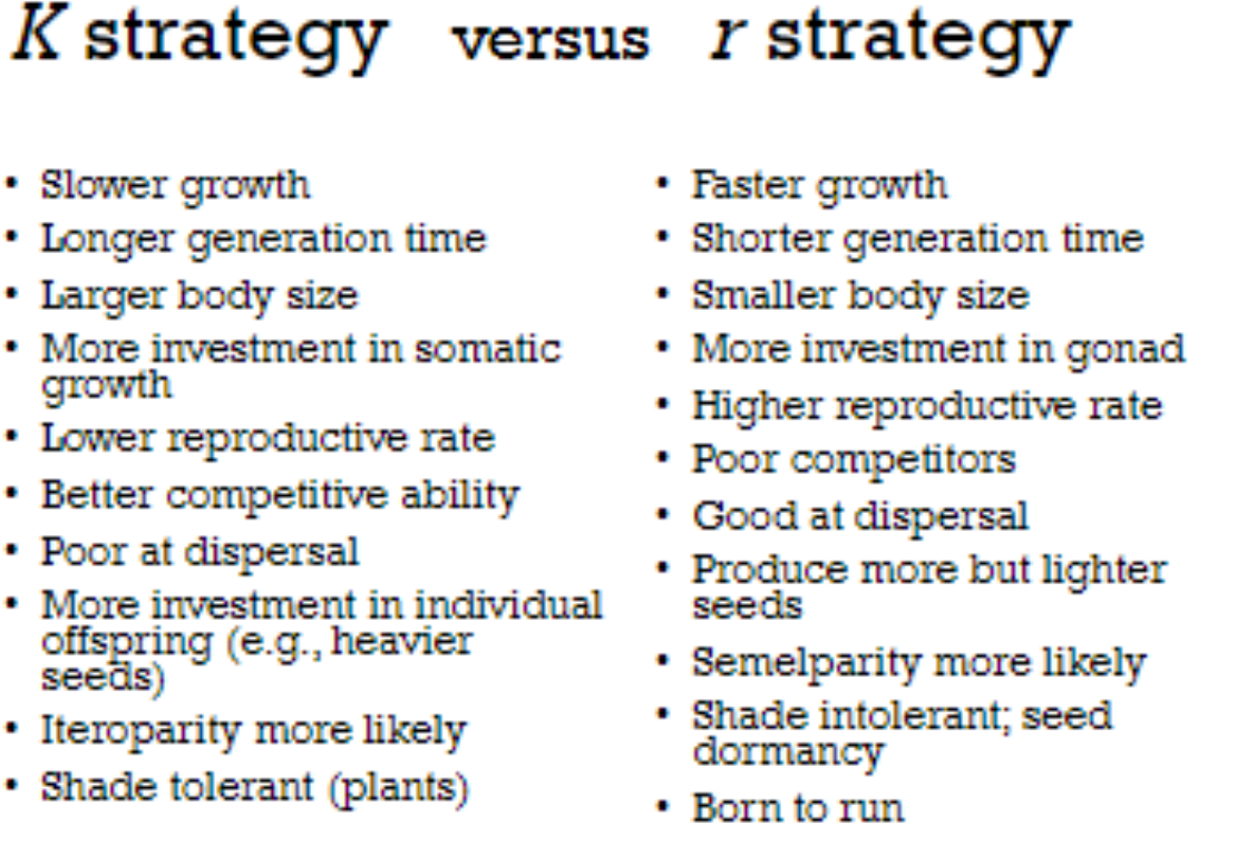 <p><strong>K-selected (K strategy)</strong><span style="font-family: Söhne, ui-sans-serif, system-ui, -apple-system, Segoe UI, Roboto, Ubuntu, Cantarell, Noto Sans, sans-serif, Helvetica Neue, Arial, Apple Color Emoji, Segoe UI Emoji, Segoe UI Symbol, Noto Color Emoji">: The "K" in K-selected refers to the carrying capacity of an environment for a particular species, representing the maximum population size that the environment can sustain over the long term. K-selected species have evolved to adapt to stable, predictable environments near their carrying capacity.</span></p><p></p><p><strong>r-selected (r strategy)</strong><span style="font-family: Söhne, ui-sans-serif, system-ui, -apple-system, Segoe UI, Roboto, Ubuntu, Cantarell, Noto Sans, sans-serif, Helvetica Neue, Arial, Apple Color Emoji, Segoe UI Emoji, Segoe UI Symbol, Noto Color Emoji">: The "r" in r-selected refers to the intrinsic rate of population growth. r-selected species have a high intrinsic growth rate and are adapted to unstable or unpredictable environments. They tend to produce a large number of offspring, but with less investment in each individual.</span></p>