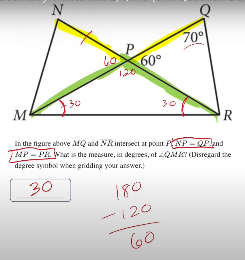 <p>since they tell us mp=pr they have the same length so mpr is an isosceles triangle. and since we get 120 by the supplementary angle on top by subtracting 60-180 you can just do 180-120 and get 60. and since its isosceles two of the angles will be the same so divide 60 by 2 since they will both share that angle</p>