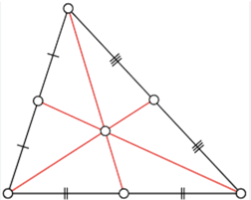 <p>the point at which the three medians intersect in a triangle</p>
