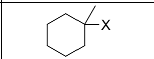 <p>products: halogen</p><p>Markovnikov’s rule&nbsp;</p><p>carbocation rearrangement&nbsp;</p><p>no stereochemistry&nbsp;</p>