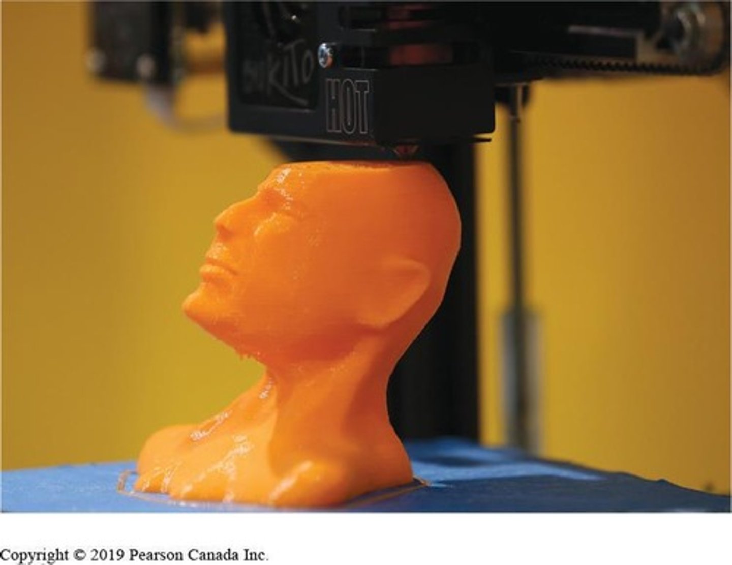 <p>Креативне руйнування</p>