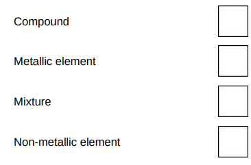<p>This question is about elements, compounds and mixtures.</p><p>Substance B contains two types of atoms. </p><p>The atoms are chemically combined together in fixed proportions.</p><p>Which type of substance is B?</p>