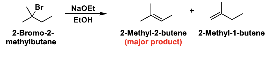 <p>Looking at the slide, what kind of reaction is happening?</p><p></p>
