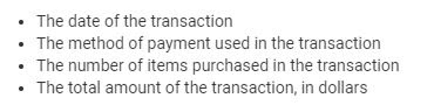 <p>The owner of a clothing store records the following information for each transaction made at the store during a 7-day period. Customers can pay for purchases using cash, check, a debit card, or a credit card. Using only the data collected during the 7-day period, which of the following statements is true?</p>
