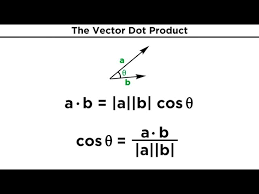 <p>What is the <strong>dot product</strong> of two vectors?</p>