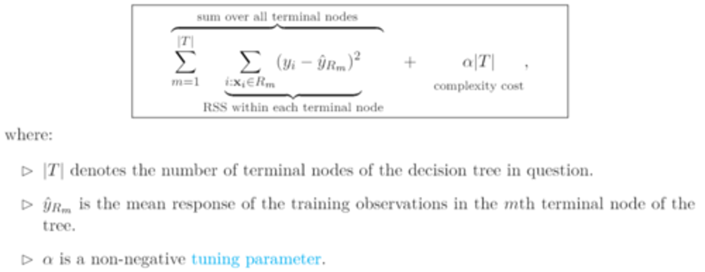 <p>for each value of 𝛼, we find a subtree T𝛼 that minimizes</p>
