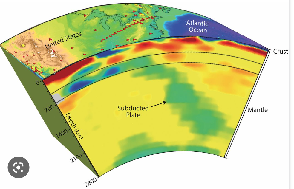 analysis by sophisticated computers of global seismic data in order to create a three-dimensional image of variations in seismic-wave velocities within the Earth