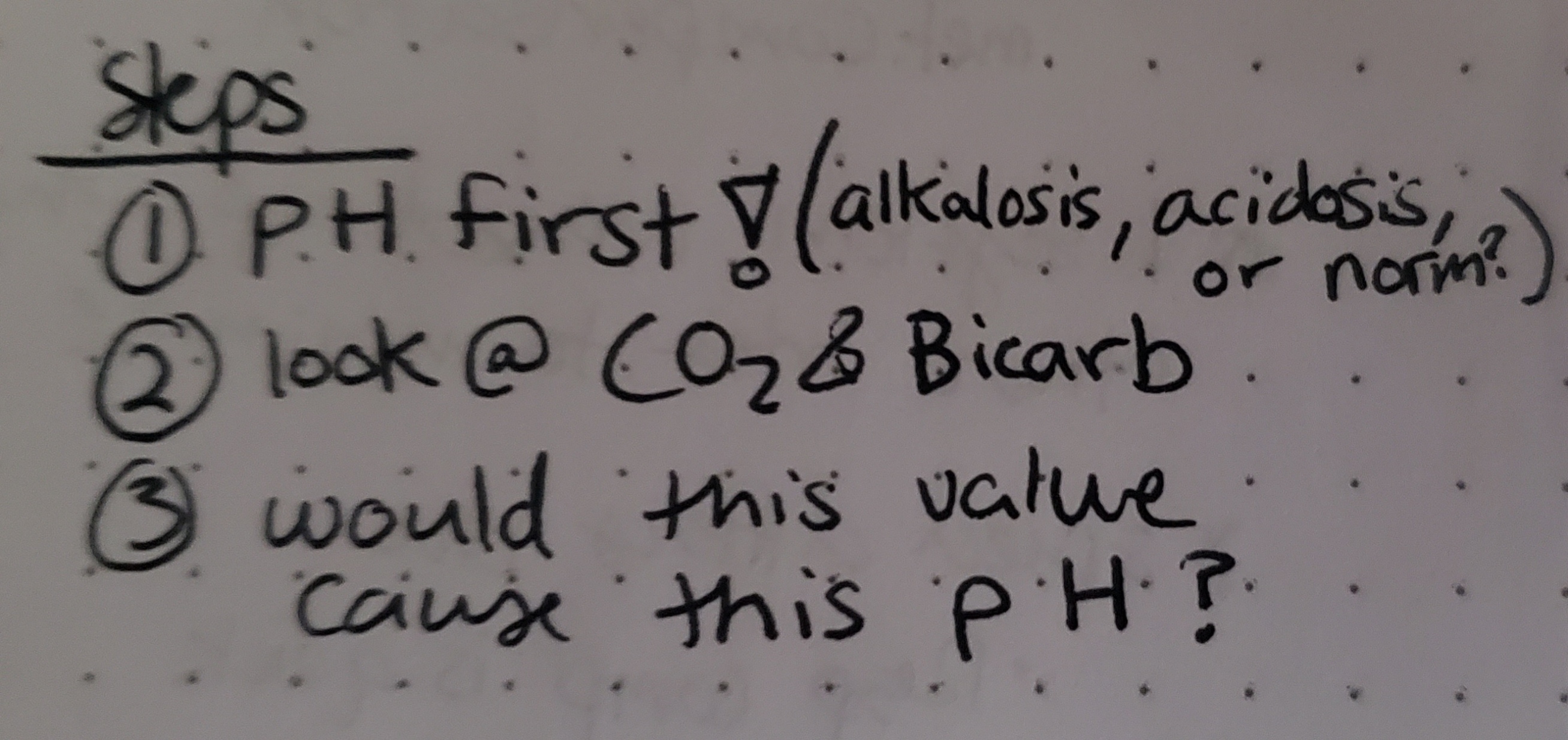 <p>Diagnostic tool for assessing blood gas levels.</p>