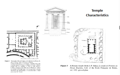 <p>Sacred Places in the City</p>