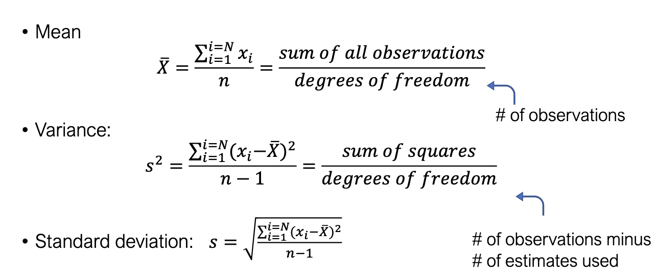 <ul><li><p>Mean = Σx / n</p></li><li><p>Variance = Σ(x–mean)² / (n–1)</p></li><li><p>SD = √variance</p></li></ul><p></p>