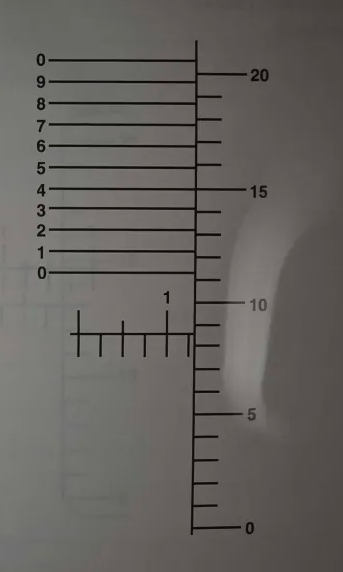 <ol start="10"><li><p>Read this vernier micrometer.</p></li></ol><p></p>