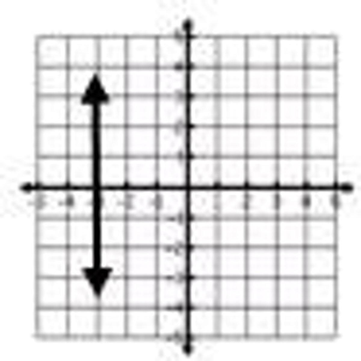 <p>Undefined Slope</p>