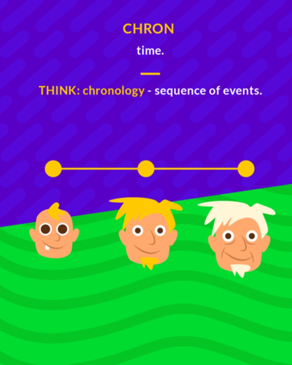 <p>time</p>