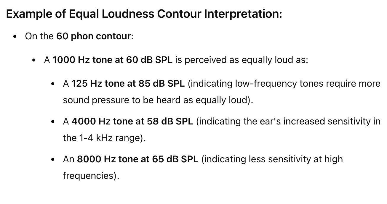 <p>represent perceived loudness of sounds across different frequencies through equal loudness contours, relationship between sound pressure level and perceived loudness of tones</p><ul><li><p>Procedure: show baseline reference tone then presented with tones of various frequencies (Hz) - for each frequency the listener adjusts the intensity until it is as loud as reference, these levels are plotted on graph where each contour represents tones that are perceived to be equally loud</p></li><li><p>show how sensitivity of human hearing varies</p></li><li><p>most sensitive to frequencies between 1000 Hz and 4000 Hz</p></li><li><p>phon = unit of perceived loudness lelel, each phon contour represents tones at various frequencies that sound equally loud to certain Hz</p></li></ul><p></p>