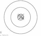 This model represents ___ variance and _____ bias