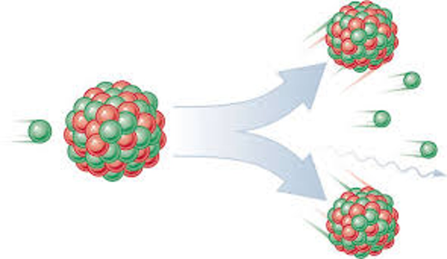 <p>reaction in which a heavy nucleus splits spontaneously or on impact with another particle, with the release of energy</p>