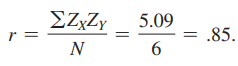 <p>A measure of degree of linear correlation between two variables ranging from -1 (a perfect negative linear correlation) through 0 (no correlation) to +1 (a perfect positive correlation).</p>