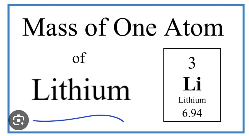 <p>What is the atomic mass of this atom </p>