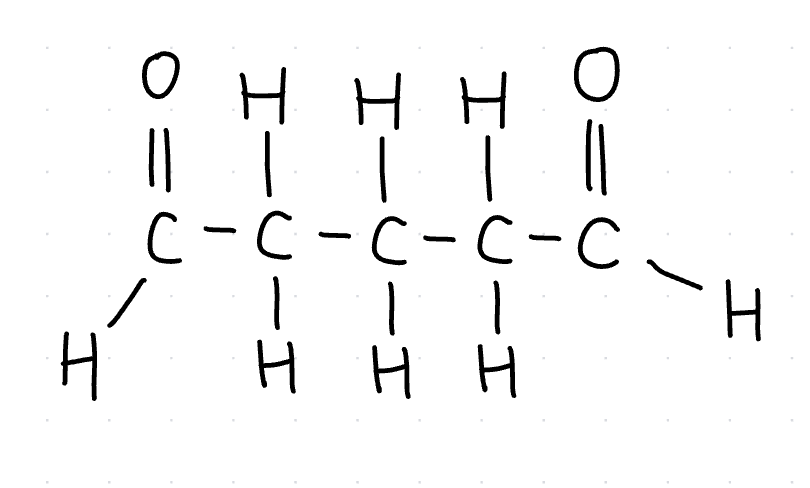 <p>class, IUPAC name</p>