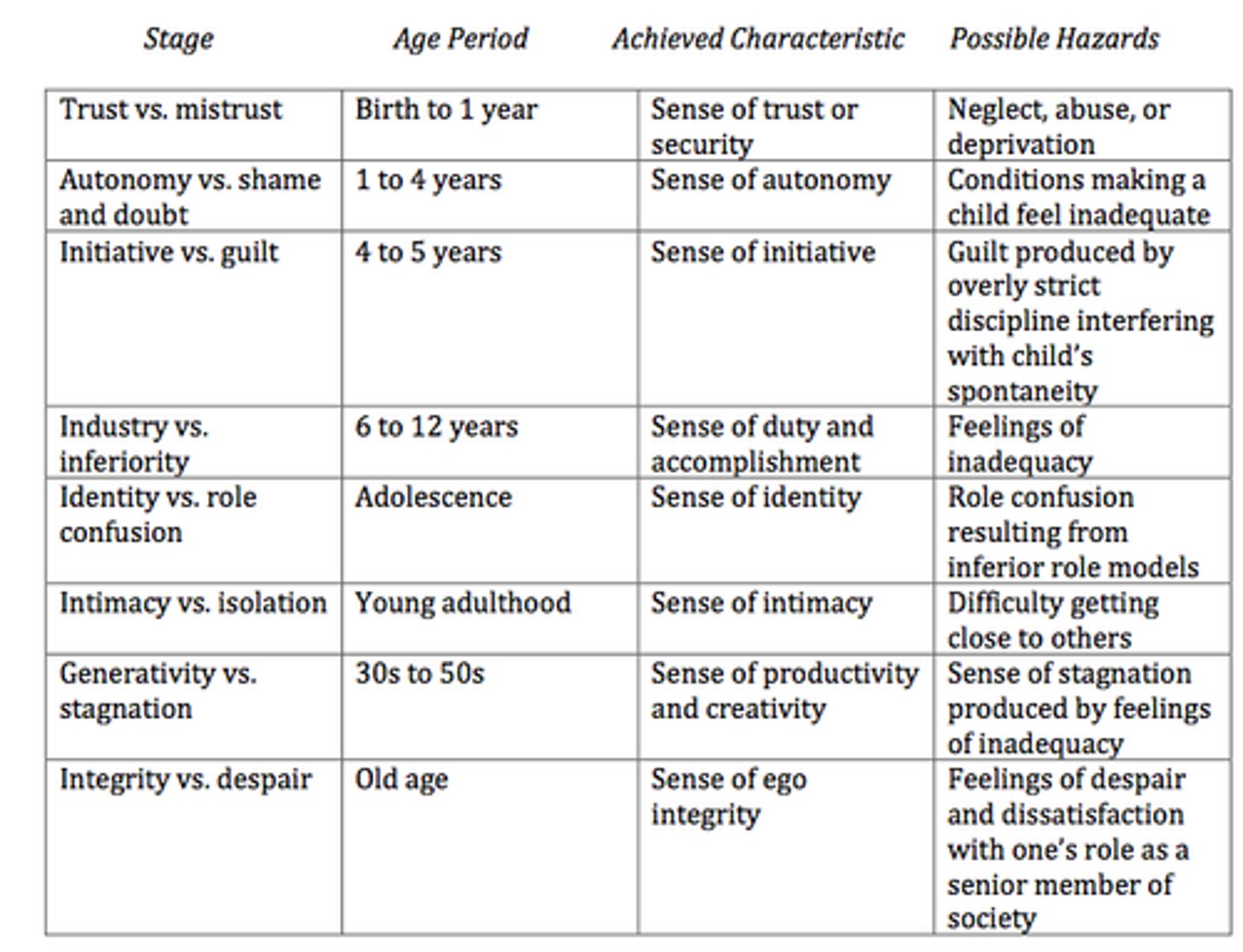 knowt flashcard image