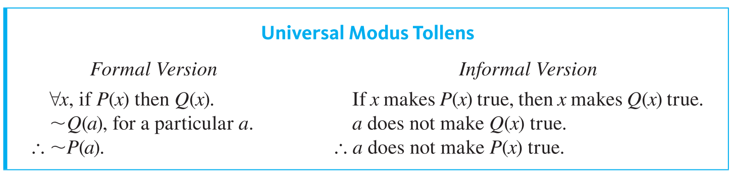 <p>Universal Modus Tollens</p>