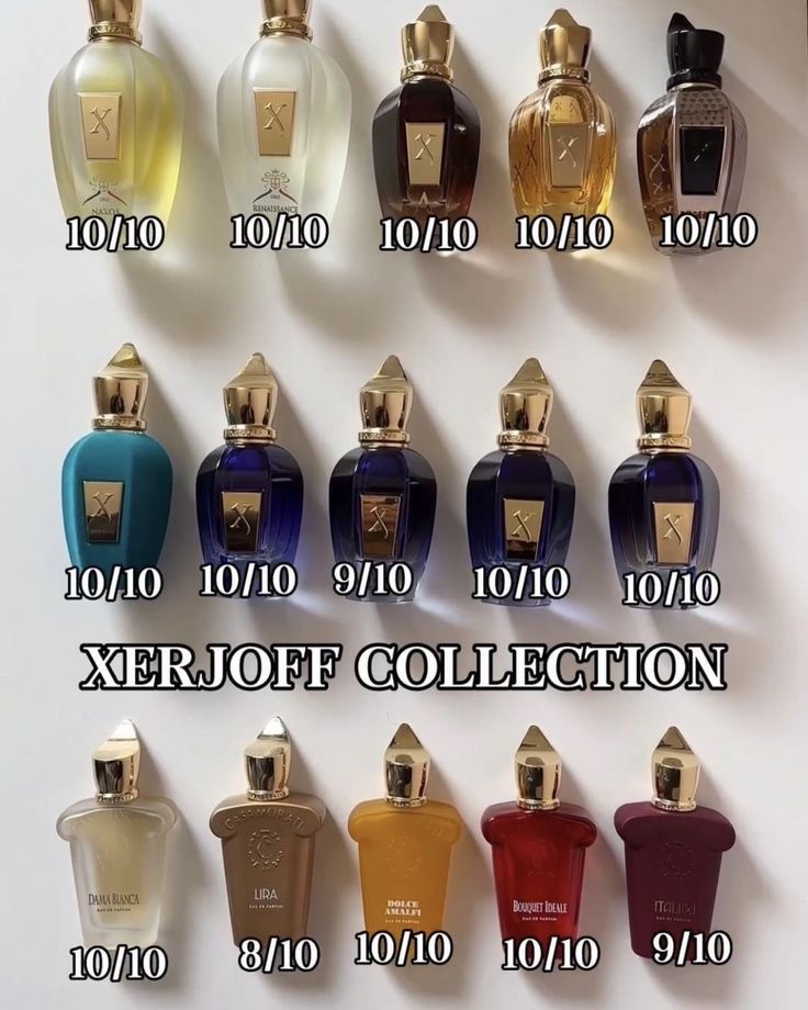 <p>give me the name  of all most popular   Xeerjoff fragrance</p>