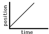 <p></p>
