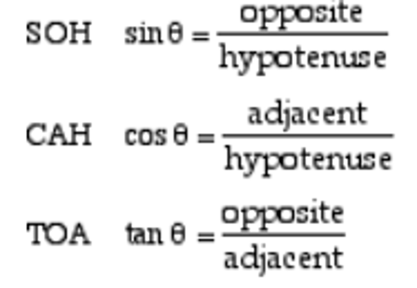 knowt flashcard image