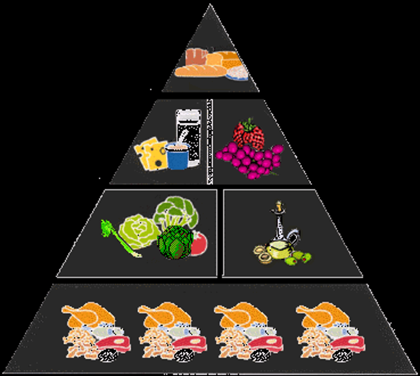 <p>diet (nutrition)</p>