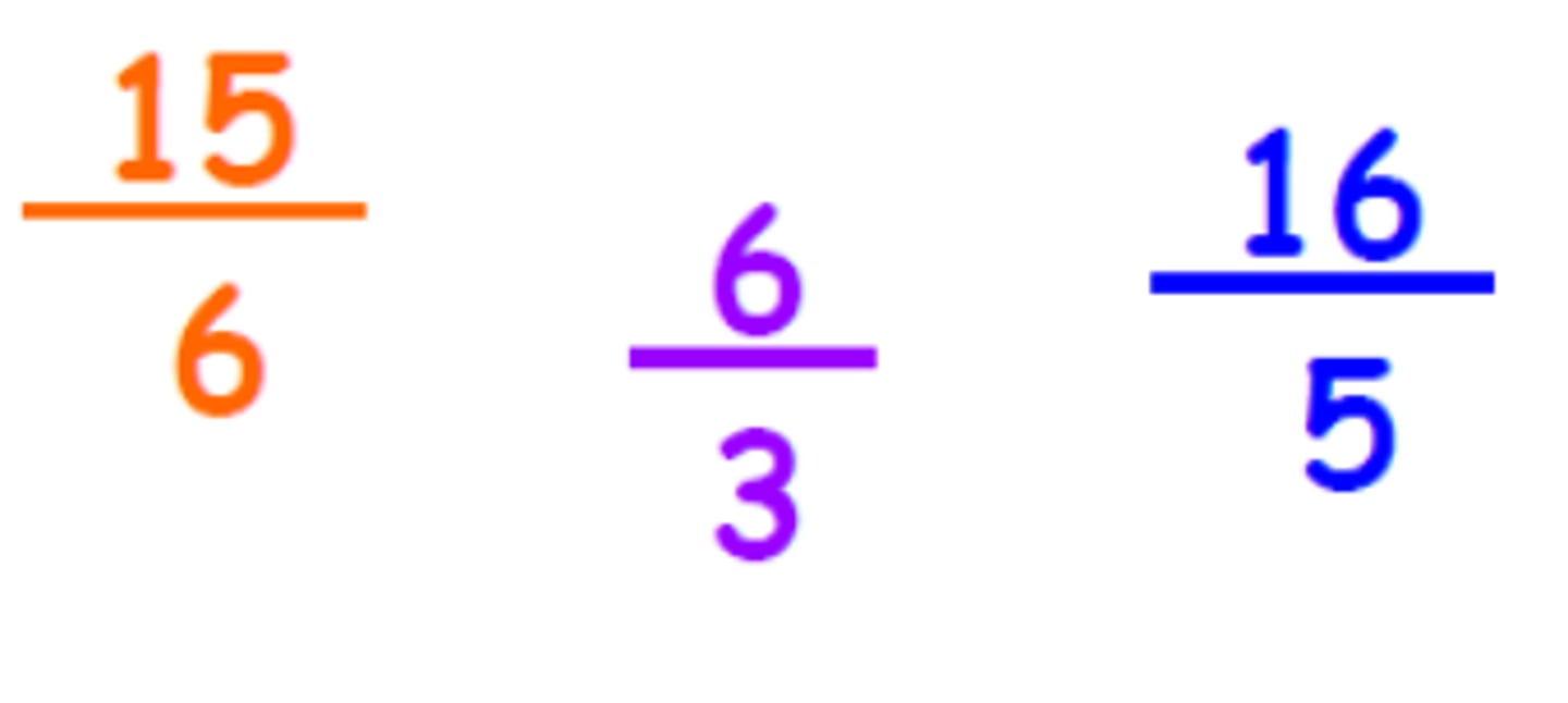 <p>a fraction whose numerator is larger than the denominator</p>