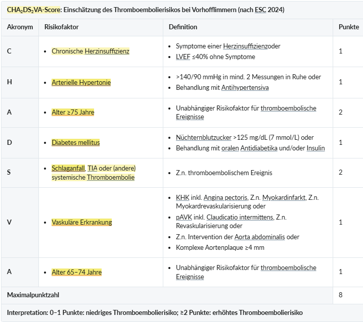 <p>ab 1 erwägen, ab 2 sicher => Antikoag bei VHF</p><p></p>