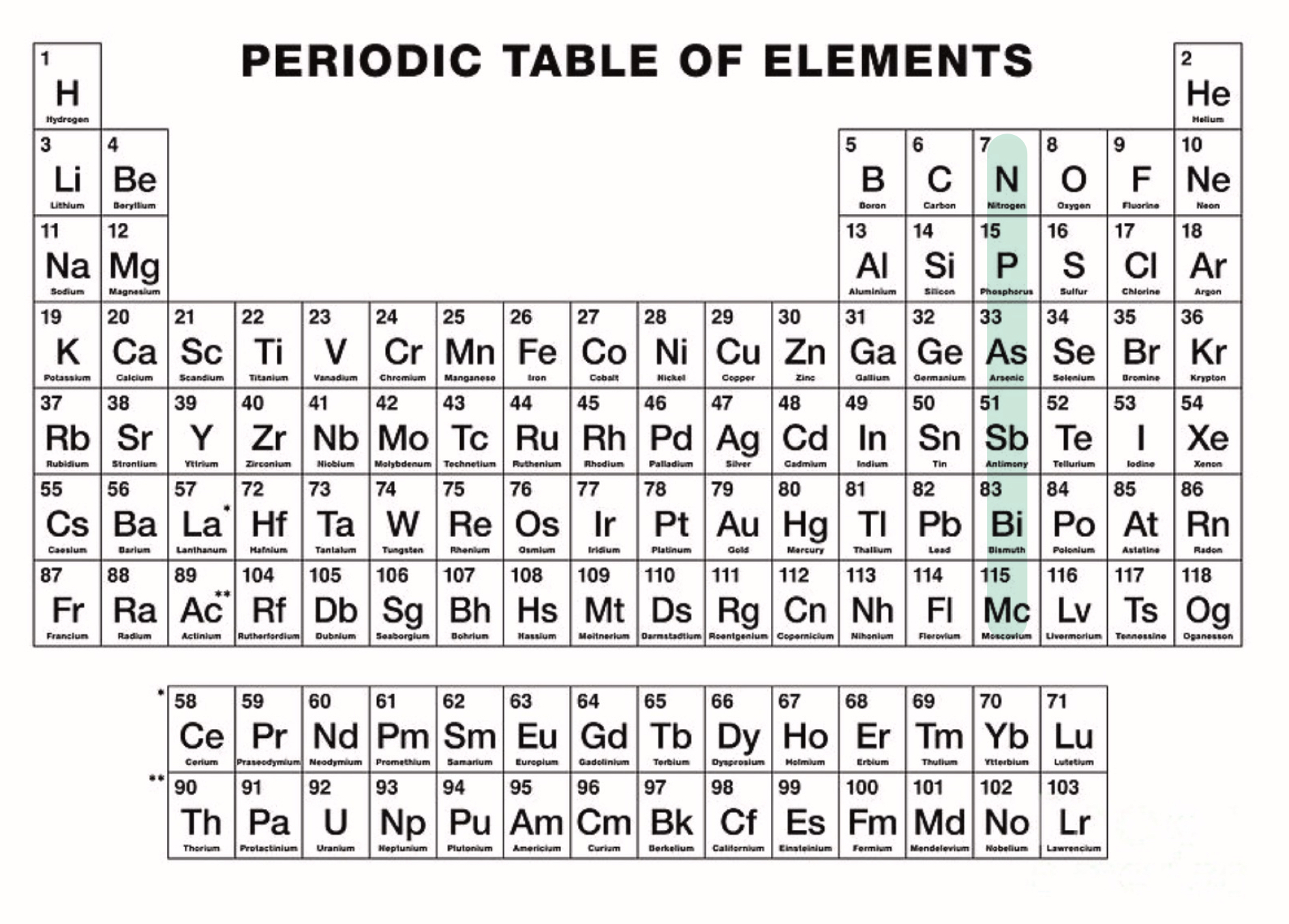 <p>What could you find in the highlighted area?</p>