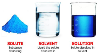 <p>Solvent</p>