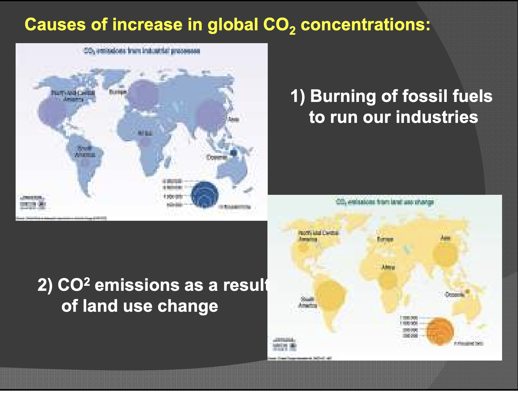 <ol><li><p>Burning of fossil fuels to run our industries</p></li><li><p>CO2 emissions as a result of land use change</p></li></ol><p></p>