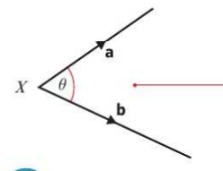 <p>both a and b need to be directed away from point x</p>