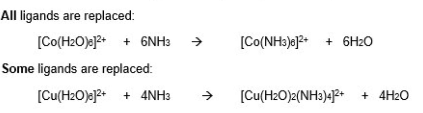 <ul><li><p>with NH₃ ligands </p></li><li><p>these are similar in size + both are neutral </p></li><li><p>sometimes all the ligands are replaced, sometimes just some </p></li></ul><p></p>