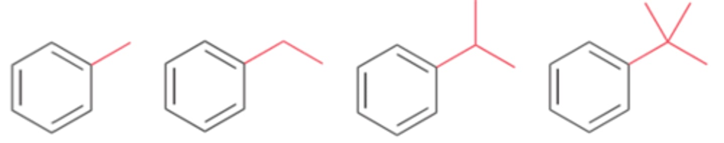 <p>alkyl groups</p>