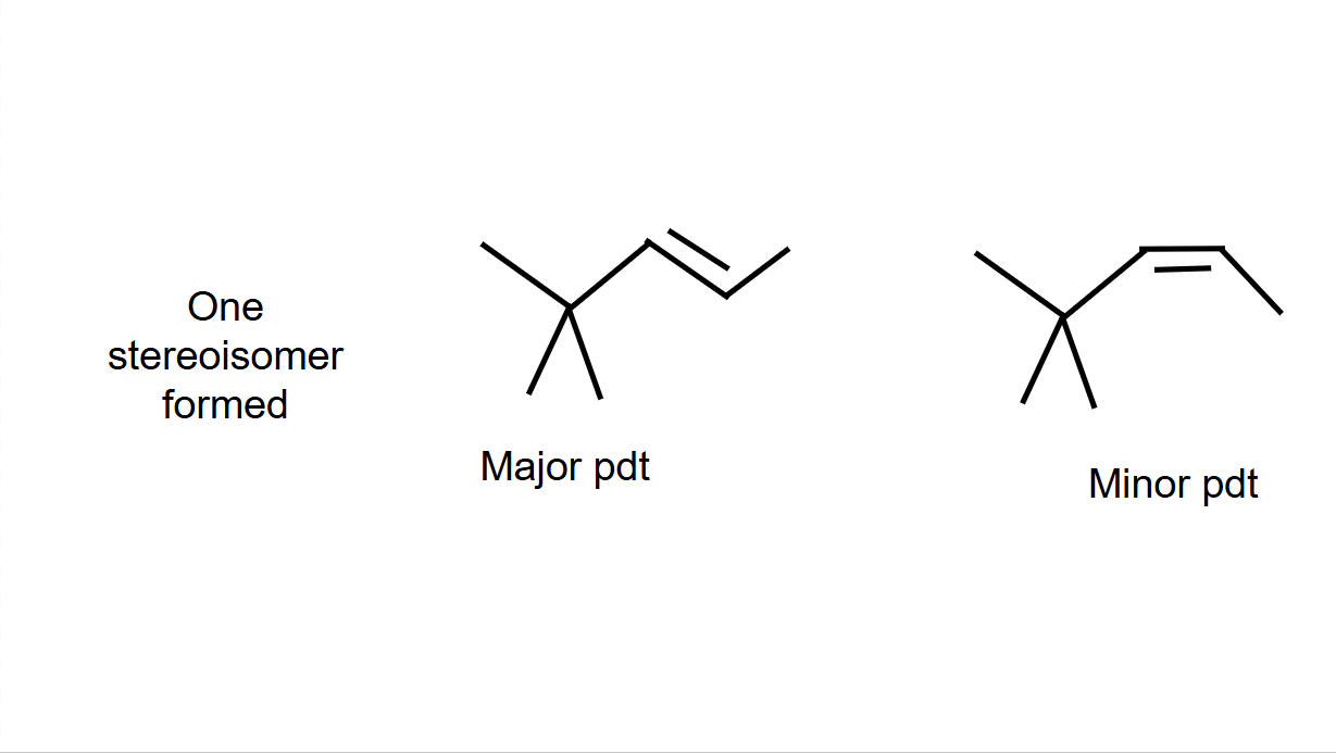 <p>Stereoselective Rx</p>