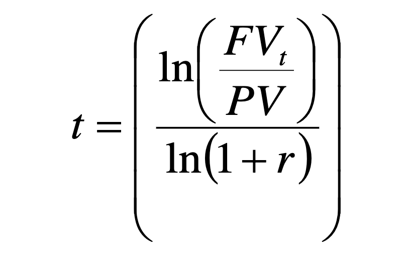 term image