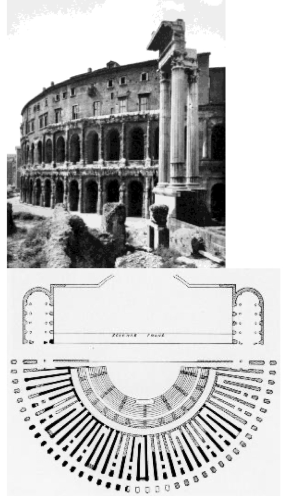 <p>Name + Ort</p><p>Entstehungsdatum</p><p>Stilepoche + Architekt*in</p>