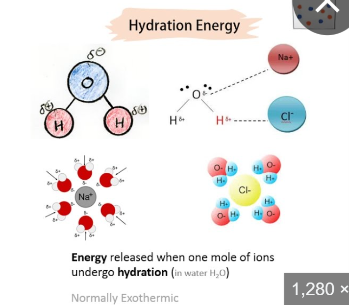 <p>energy to dissolve a solute in a solvent</p><p>INCREASES by stronger IMF</p><p></p><p>energy of <strong>hydration</strong> is one type</p><p>(ONLY ION-DIPOLE) charge &gt; size</p><ul><li><p>ion in water</p></li></ul><p></p>