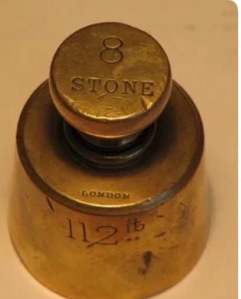 <p>for measuring and talking about a person's weight</p>