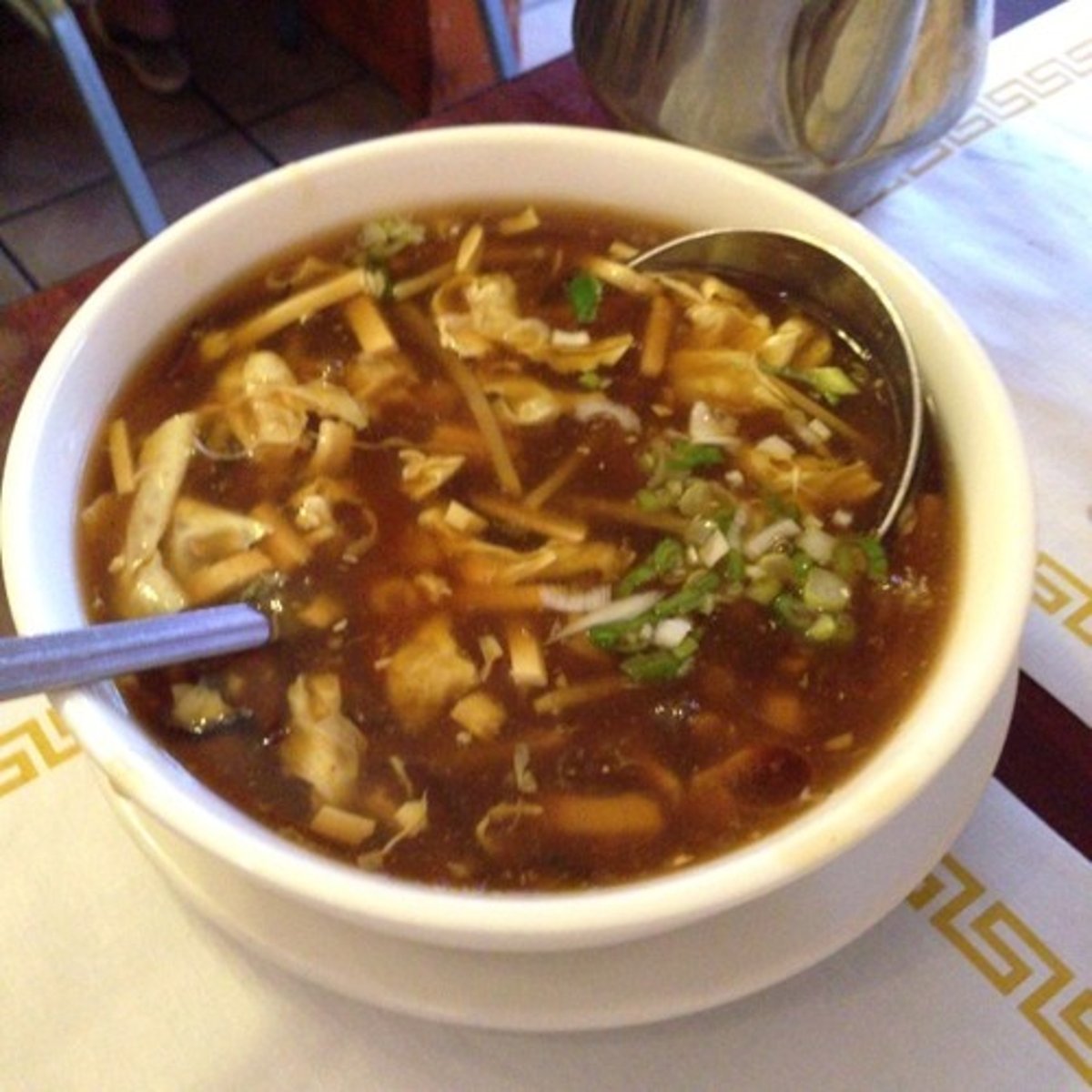 <p>canh</p>